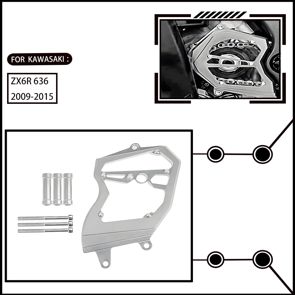 Osłona przedniej zębatki i łań – Motorcycle Gear Essentials recenzja i cena
