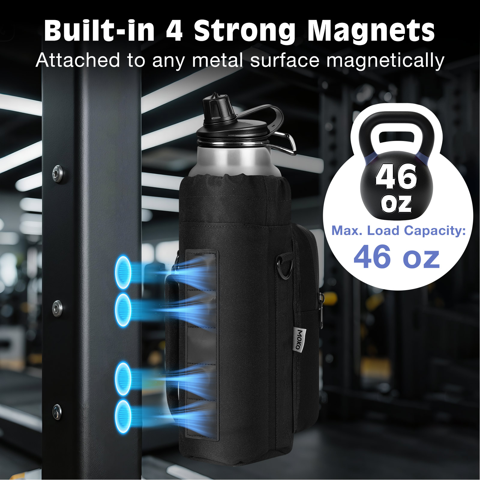 Torba sportowa MoKo z magnetyc – Magnetic Tank Bag recenzja i cena