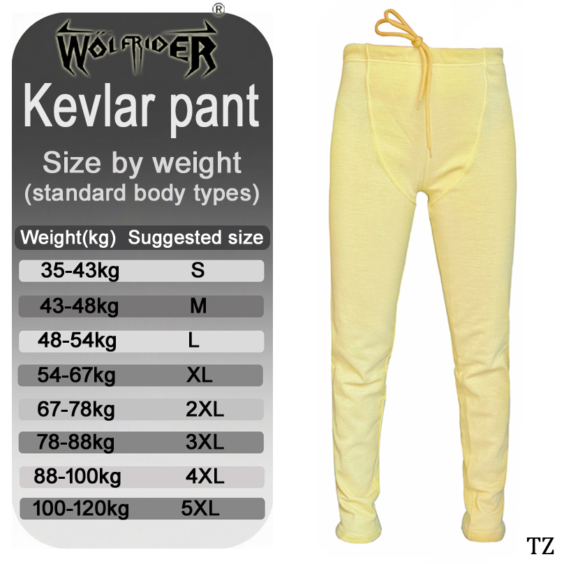 Spodnie motocyklowe z kevlaru, – Motorcycle Gear Essentials recenzja i cena
