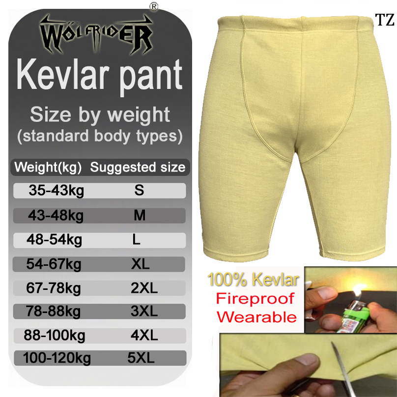 Spodenki motocyklowe z kevlaru – Motorcycle Gear Essentials recenzja i cena